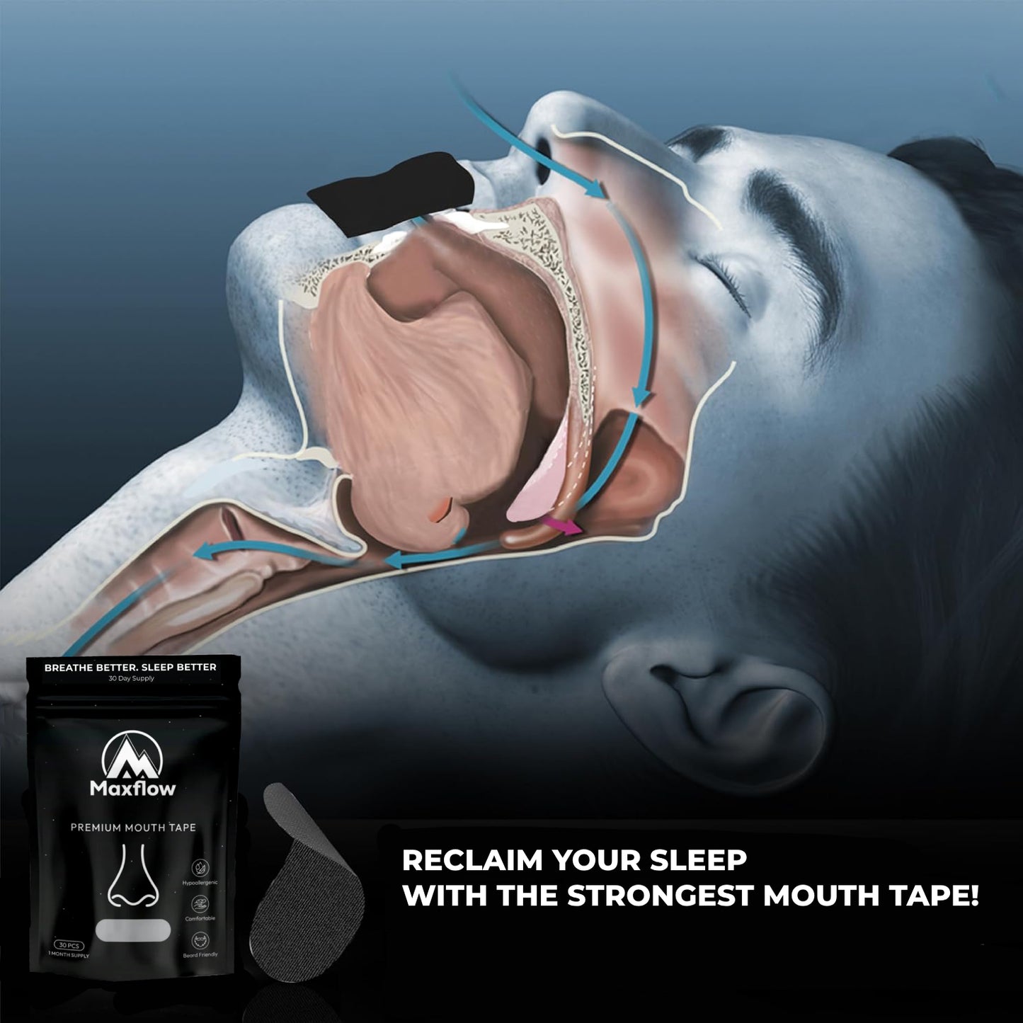 Maxflow™ Mouth Tape