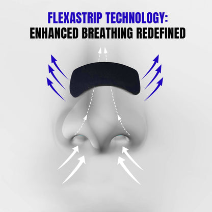 Maxflow™ Nasal Strips